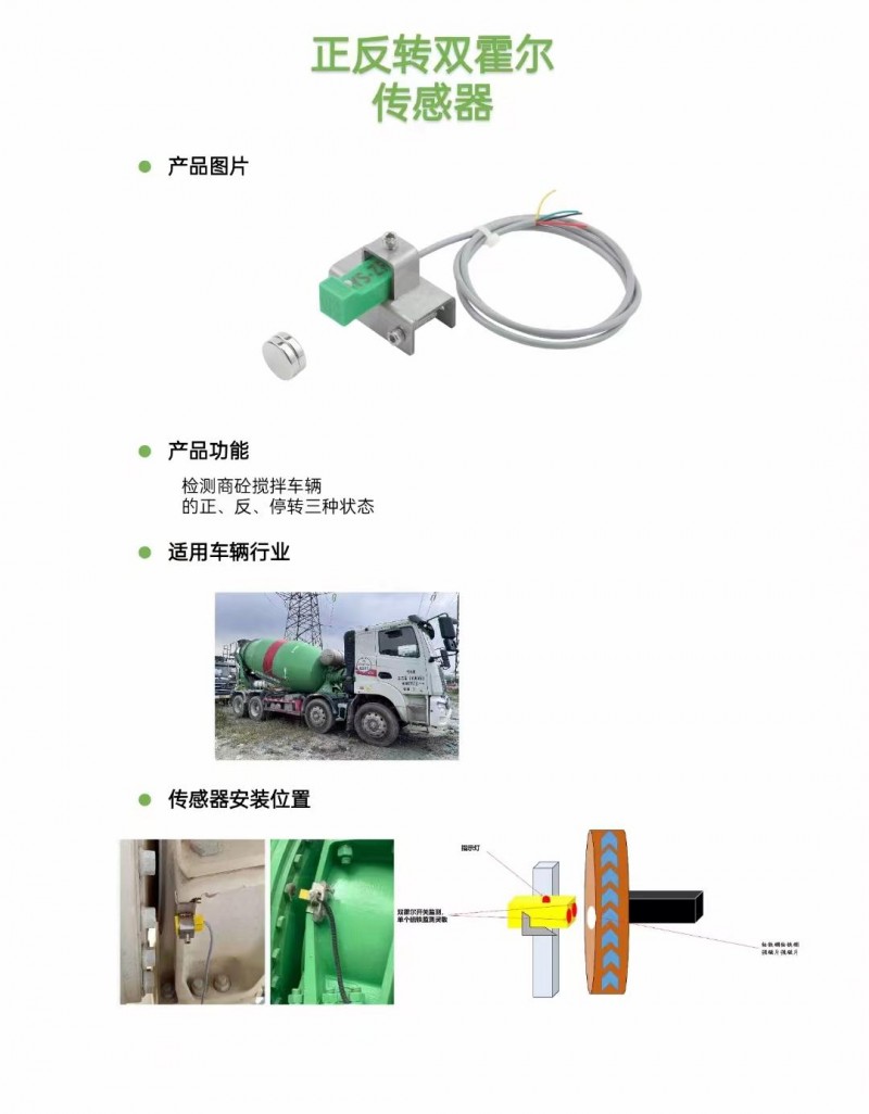 正反转双霍尔传感器