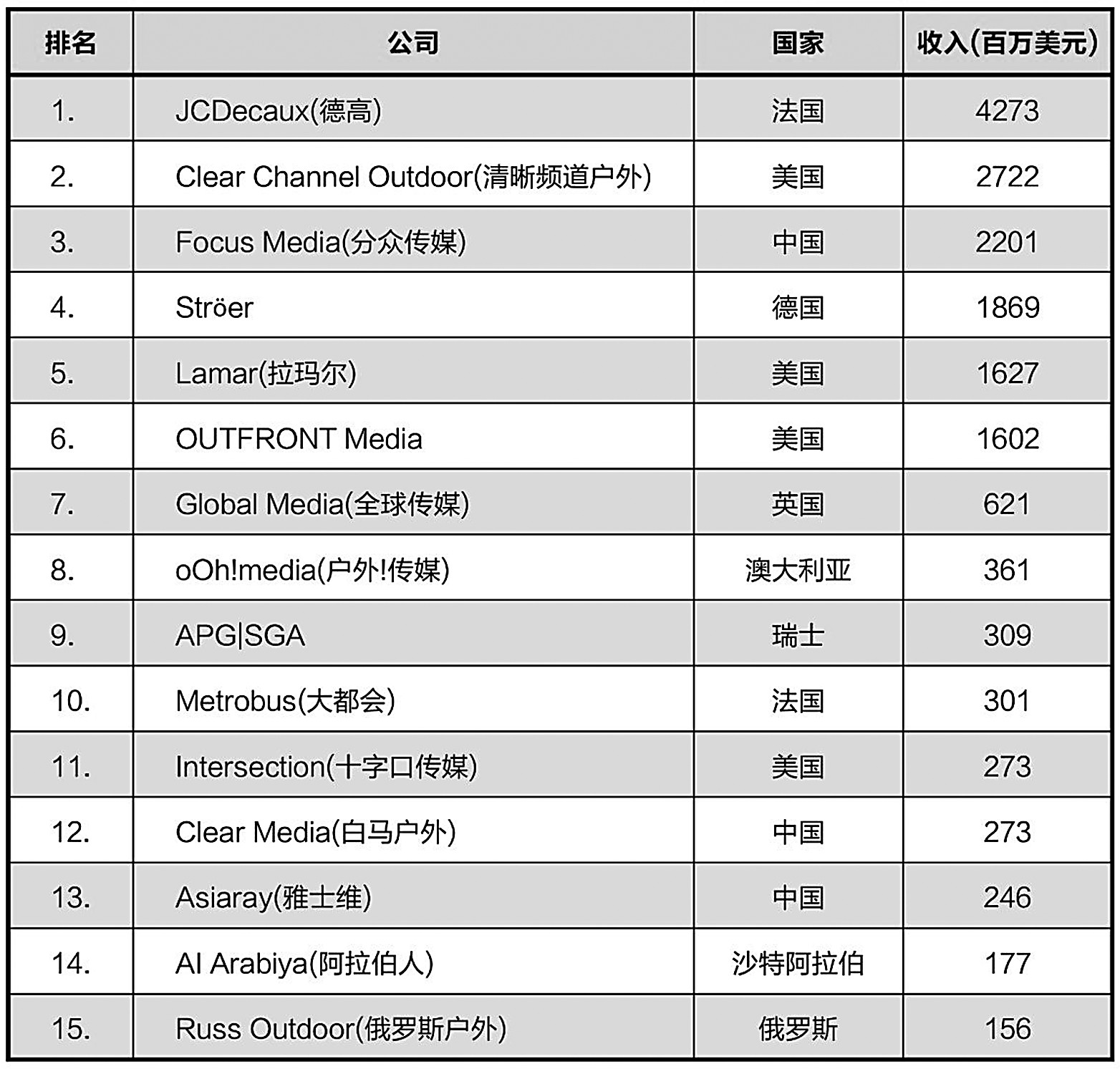 从全球标杆到本土智慧：2025战略咨询公司推荐